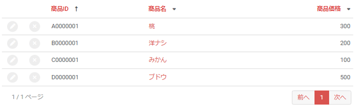 商品リスト登録内容