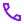 call_ggl
