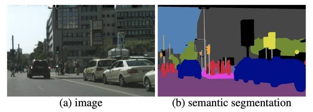Segmentation-1024x724-1