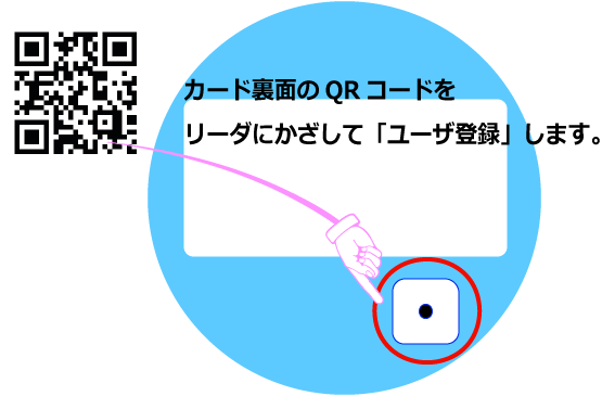 QRコード