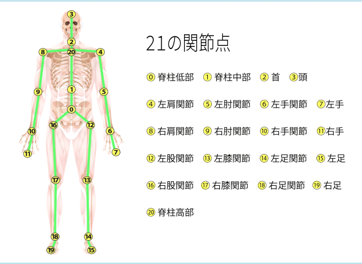 mbx_ai-summary_002