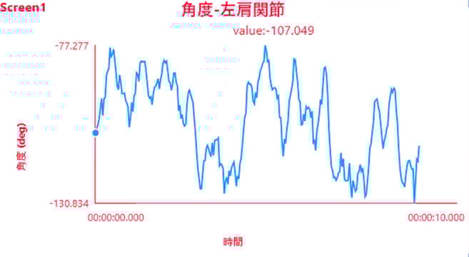 mbx_analysis