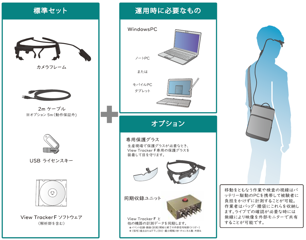 vtFconfig
