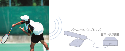 音声トリガ装置(ボイスキー)