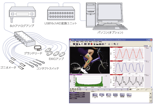 関節角度・EMGアナログ計測システム