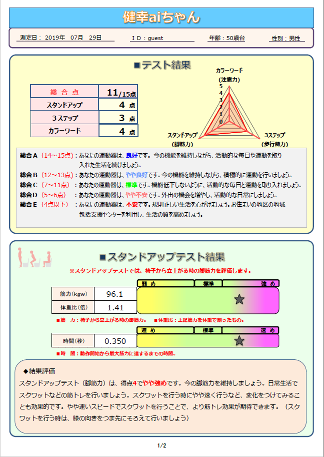 測定結果の見える化と出力