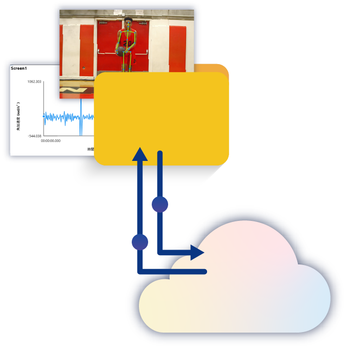 mbx_cloud_001