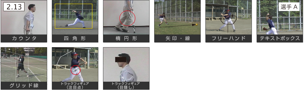 動画の加工 - 作図機能 -