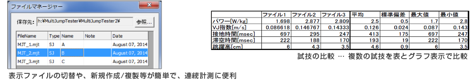主な新機能