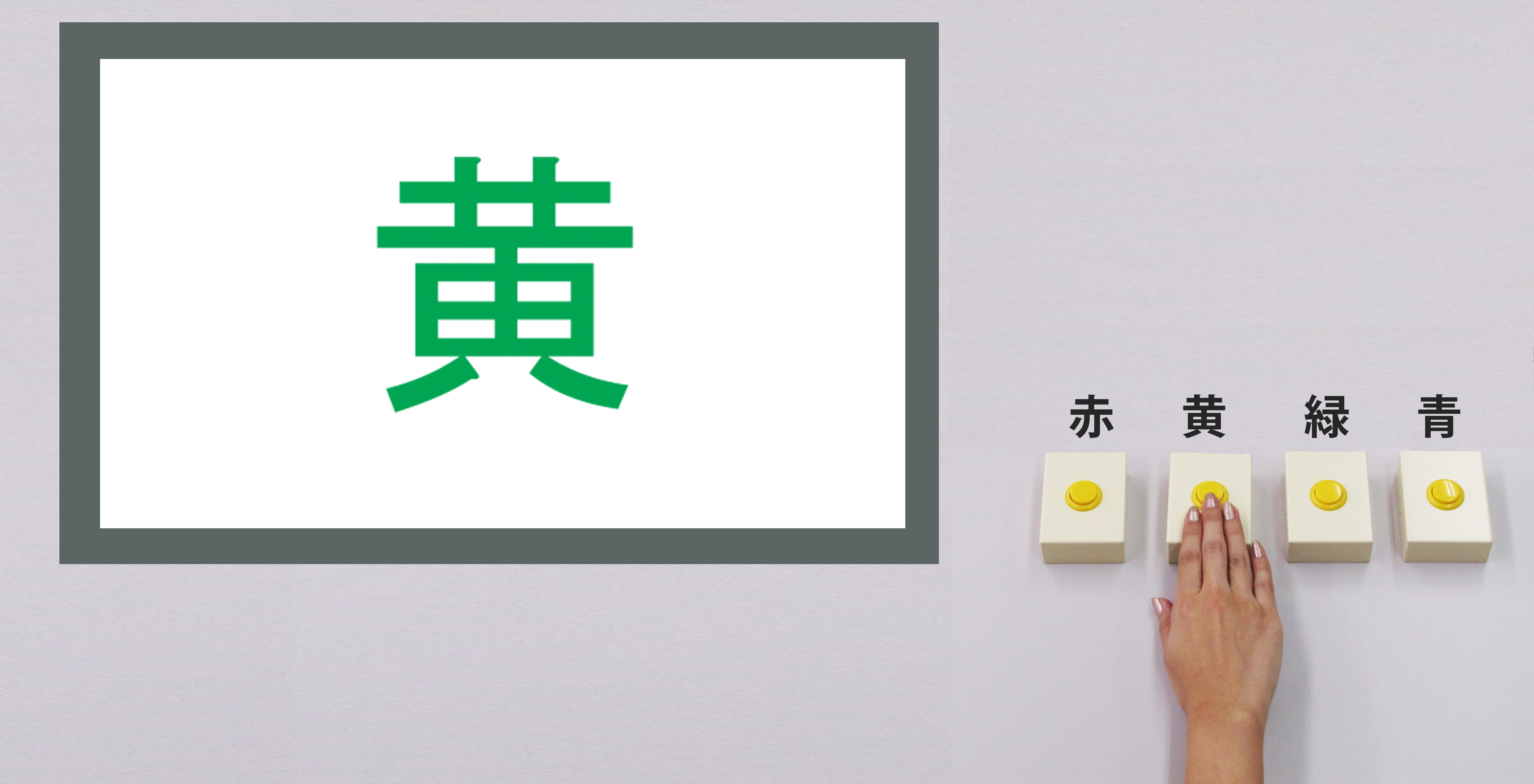 実験前半は呈示される漢字の意味と一致するキーを押下、 後半は文字の色のキーを押下