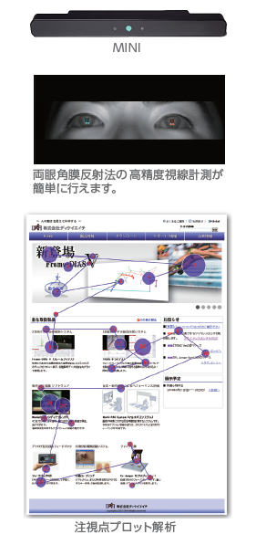 非接触視線入力装置 QG-PLUS