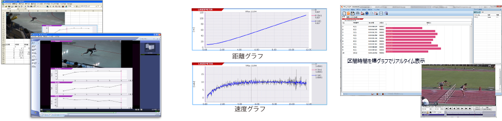 レースペース分析