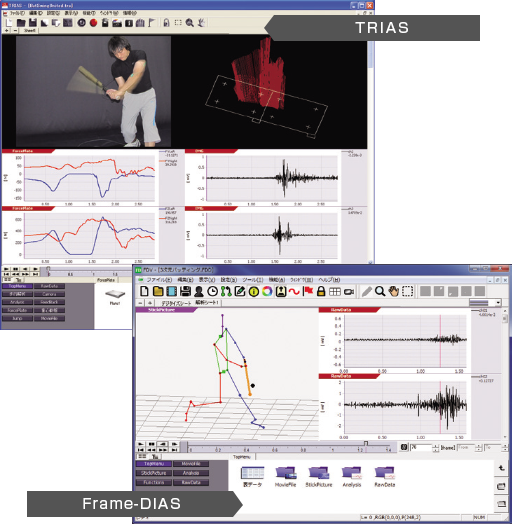 ビデオ動作解析Frame-DIASとの連携