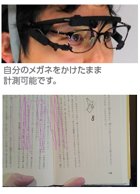 視線追尾システム ViewTracker3