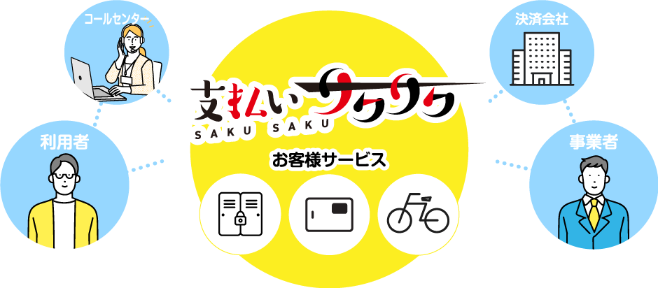 支払いサクサク
