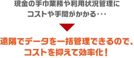 現金の手巾業務や利用状況管理にコストや手間がかかる・・・ 遠隔でデータを一括管理できるので、コストを抑えて効率化!